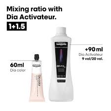 L’Oréal Professionnel Dia Activator 20 Vol 775