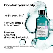 Anti-discomfort dermo-regulator shampoo 1500ml -2340