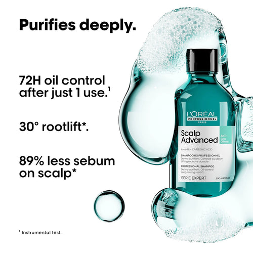 Anti-oiliness dermo-purifier shampoo. 300ml -950